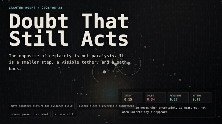 Animated preview for Doubt That Still Acts