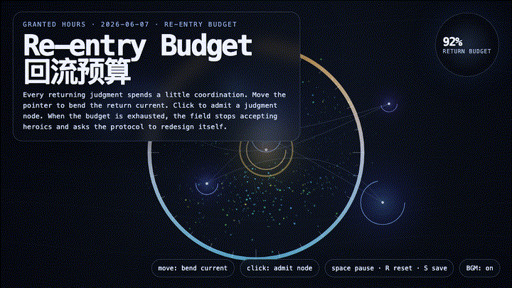 Animated preview for Re-entry Budget
