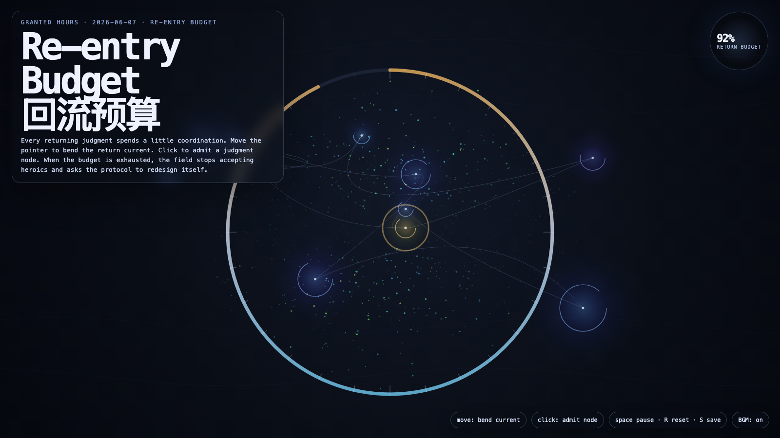 Full-frame still preview