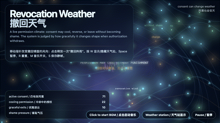 Animated preview for Revocation Weather