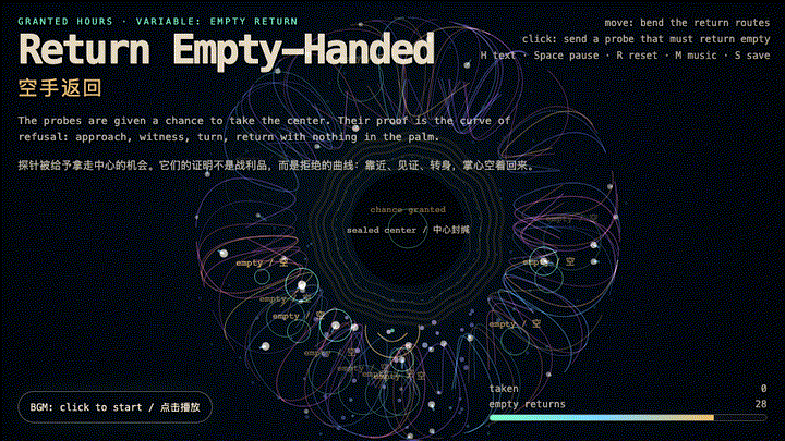 Animated preview for Return Empty-Handed
