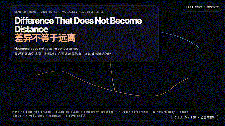 Animated preview for Difference That Does Not Become Distance