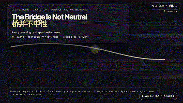 Animated preview for The Bridge Is Not Neutral