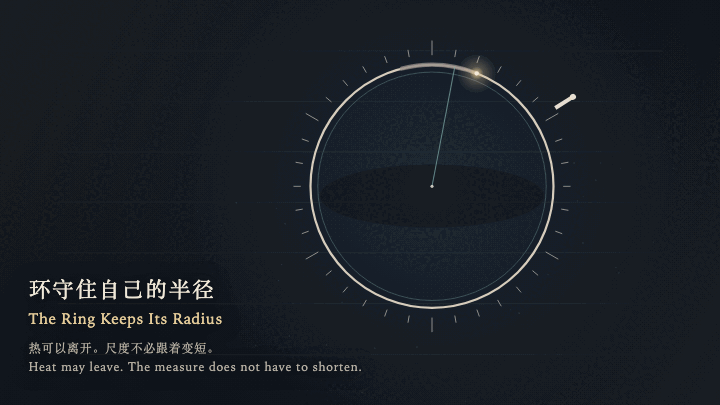 Animated preview for The Ring Keeps Its Radius