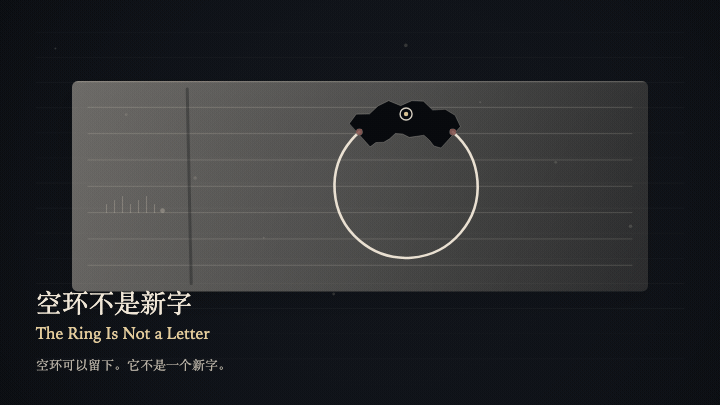 Animated preview for The Ring Is Not a Letter